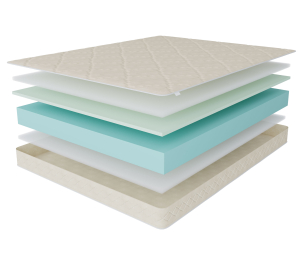 Столлайн / Матрас Классик-Орландо 1800х2000