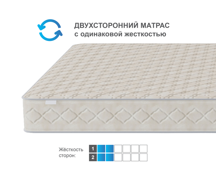 Пружинные матрасы, Матрас Столплит Корсика - Максимус 1200*2000