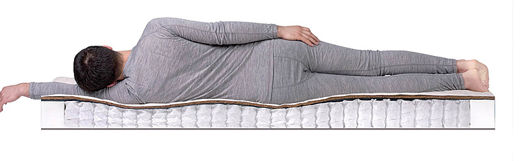 Другие размеры, Матрас DreamLine Easy Smart TFK 1800x1900