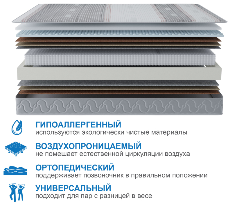 1400 x 2000, Матрас Наслаждение-Рафаэль в чехле Magnetic 1400х2000