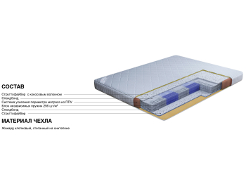 Столлайн / Матрас Престиж-Орлеан 1600*2000 