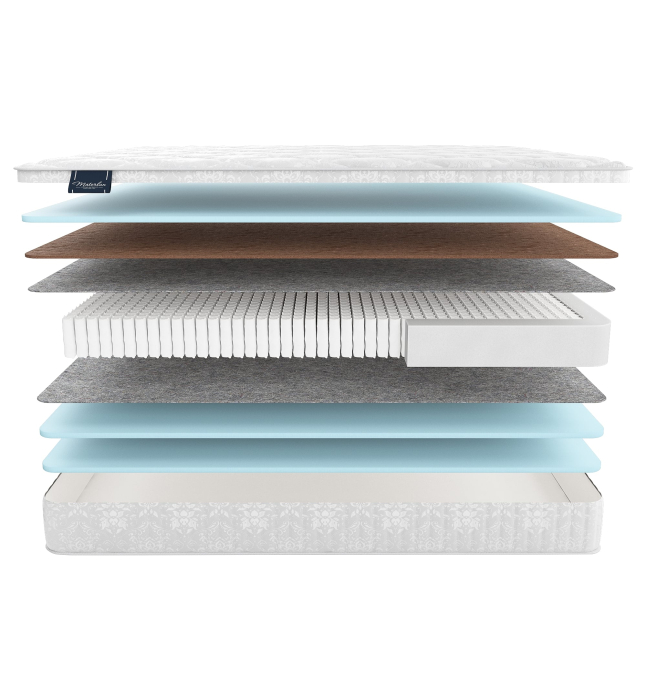 В скрутке, Матрас MaterLux LAGOS MULTI 120x200