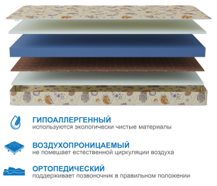 Матрас Здоровый сон-Мишутка 600х1200