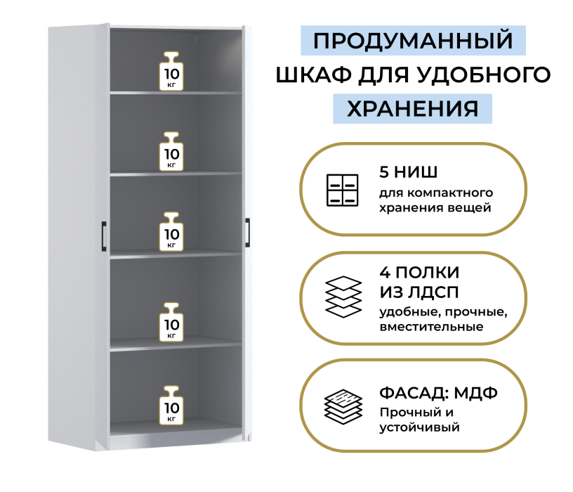 Спальня, Шкаф двухдверный Макс 1000 мм, вариант №2 (ЛДСП)